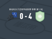 萨尔斯堡女足4-0大胜林茨蓝白/克莱因明兴联合女足