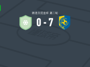 NK布拉沃7-0血洗维勒索沃切尔克莱，奥克波-马齐双响，詹姆斯-阿林兹两球