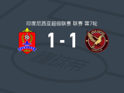 杰帕拉1-1爪哇联，西罗首开记录，胡安-特莱斯救主