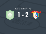 维泰兹2-1巴诺维茨布度诺斯特，哲科、petar kolenda破门