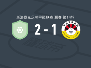 波瓦兹斯卡2-1密库拉斯