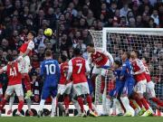 阿森纳本赛季英超20次率先进球，有13球来自定位球或点球