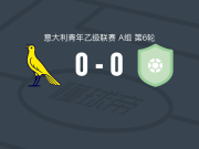 摩德纳青年队0-0雷吉亚那青年队，双方破门乏术