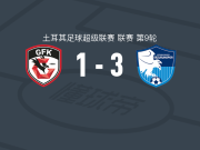 埃尔祖鲁姆体育FK3-1加济安泰普，吉奥尔比利泽、格尔扎柳破门