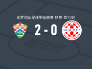赛格斯塔2-0泽米阿弗希，Luka Kozic建功，eric chardey锦上添花