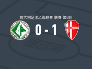 帕多瓦1-0阿韦利诺，齐利打进全场唯一进球