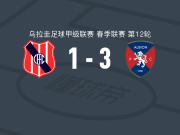 阿尔比恩3-1西班牙中心取乌拉甲4连胜，托比亚斯-菲格罗亚双响，艾拉拉破门