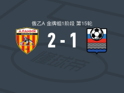 弗拉季高加索阿拉尼亚2-1逆转FK卡卢加，阿卜杜勒哈米多夫、鲁斯兰-达乌罗夫建功