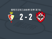 卢斯塔诺2-2UD奥利维拉人，亚历山大-戈尔古柳打破僵局，joao cruz扳平比分