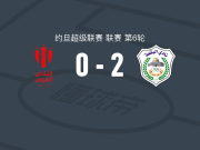 艾尔巴卡2-0阿拉伯体育，穆罕默德-艾基什破门，阿贝德-贾尔万锁定胜局