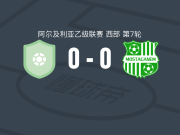 西澳奈姆0-0莫斯塔加内姆，双方互有攻守