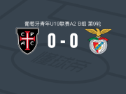 卡萨皮亚U19 0-0本菲卡U19，平分秋色