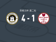 爱丁堡4-1大胜凯尔蒂赫斯，Keir Foster替补传射，Murray Aiken破门