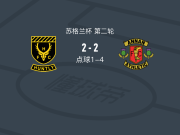 点球大战安南竞技6-3亨特利