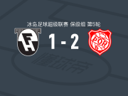 托尔2-1逆转哈夫纳夫约杜尔取冰岛超3连胜，托里-英格尔松独中两元