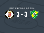 卡尔达斯3-3马夫拉，吉列尔梅-皮奥首开记录，Gonçalo Chaves扳平比分