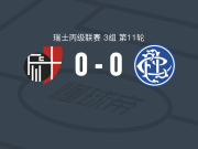 门德里西奥0-0洛卡诺，秋色平分