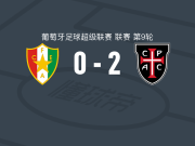 卡萨皮亚2-0阿马多拉之星，若昂-雷戈破门，奥福里锁定胜局