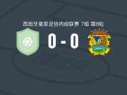 皇家阿兰胡埃斯0-0富恩拉夫拉达，秋色平分遭西协丙3连平
