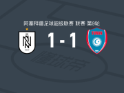 巴库石油工人1-1塔乌兹图兰，布雷诺破门，阿列克萨-扬科维奇扳平比分