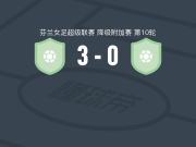 EBK女足3-0大胜HJS阿卡泰米阿女足，Karoliina Autio梅开二度，tea heininen建功