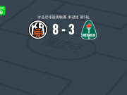 雷克雅未克8-3狂胜科帕沃于尔光明取冰岛超3连胜，西于尔扎松梅开二度，加尔杜尔-格维兹门松两球
