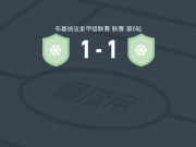 CFFEB1-1也内加，razak abdoul diarra首开记录，solomon osei afriyie救主