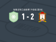 英迪加斯2-1联合矿业，Jime Tuesta破门，Ethiene Gonzales建功