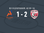 卡尔皮2-1逆转阿尔希欧蕾，菲戈利包办2球