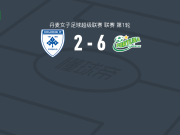 约灵幸运女足6-2大胜科灵IF女足