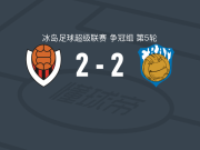 雷克雅未克维京人2-2雷克雅未克弗拉姆，康拉德松首开记录，因吉蒙达松救主
