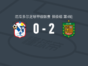 昆卡体育2-0曼塔，曼奇内利建功