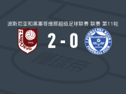 萨拉热窝2-0萨拉热窝铁路工人