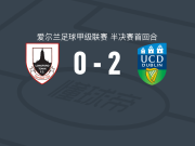 都柏林大学2-0朗福德城，路易斯-迪格纳姆破门，休-史密斯锦上添花