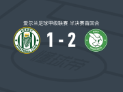 布雷2-1凯里FC，麦科马克破门，理查德-费里扎伊建功