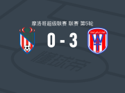 外傣特马拉3-0大胜特托安，奥斯曼-萨布里、阿克拉姆-胡伊德西破门