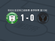 瓦勒度帕尔1-0尤姆博独立，卡洛斯-里奥斯助球队取胜