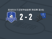 南布根兰女足2-2林茨蓝白/克莱因明兴联合女足，daniela kittel打破僵局，Virag Kovacs扳平