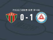 雷西斯滕西亚1-0谭贝塔里竞技，维加助球队取胜