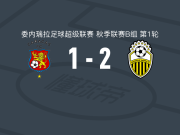 塔奇拉竞技2-1加拉加斯，杰弗森-卡拉瓦略破门，路易斯-苏尼加建功
