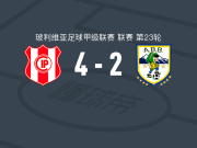 独立石油4-2ABB，希尔韦特-阿尔瓦雷斯两球，拉萨罗-克雷森西奥建功