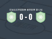 圣马科斯0-0马塔加尔帕，双方握手言和