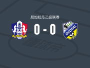 皇家马德里斯0-0奥科塔尔，场面火爆，皇家马德里斯4人染黄
