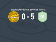 皮拉塔斯5-0横扫多拉多斯，迭戈-克鲁斯双响，迭戈-桑切斯破门