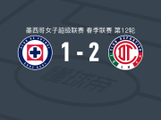 托卢卡体育女足2-1逆转蓝十字女足，阿芒迪娜-亨利、勒索默破门