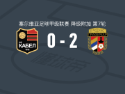 贝尔格莱德格拉菲卡2-0卡贝尔诺域斯，拉基切维奇建功，斯托伊利科维奇锁定胜局
