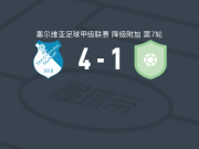 特斯蒂拉4-1大胜乌斯切，Luka Radulovic破门，Mustapha Abiodun建功