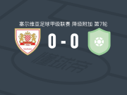 波拉斯0-0迪纳摩水壶，双方握手言和