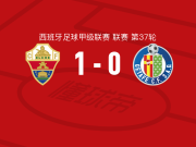 埃尔切1-0赫塔费，维克托-丘斯特一击制胜