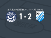 尤尼科夫2-1逆转斯洛瓦茨科B队取捷丙6连胜，Tomas Komenda、ADAM ČERVEŇ破门